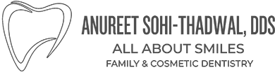 The image shows a logo with text that reads  ANJALI SMILES  and below it  ALL ABOUT SMILES,  followed by an address, and includes a graphic of a heart and a smiley face.